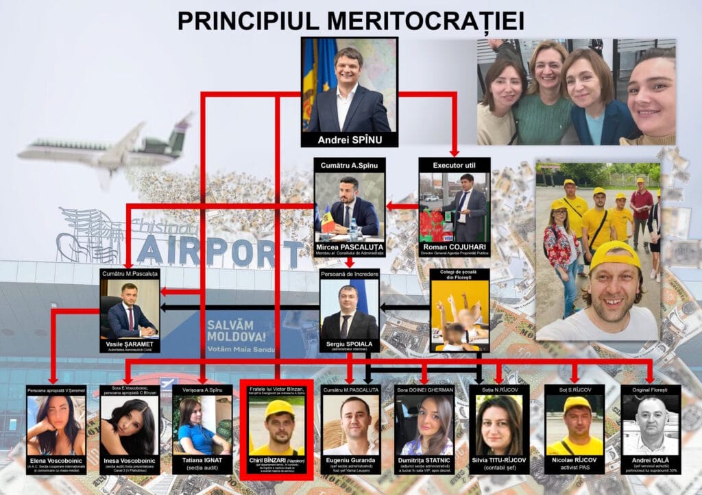 FOTO // Ce interese ascunde Kronaero? Legături între „oamenii buni” din industria aviației