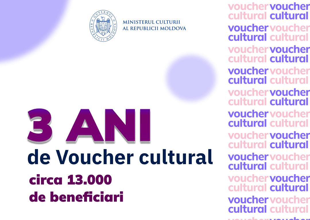Circa 13 mii de tineri au beneficiat de vouchere culturale în cei trei ani de la lansarea programului